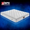 MPE