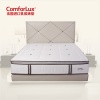 comforlux加盟