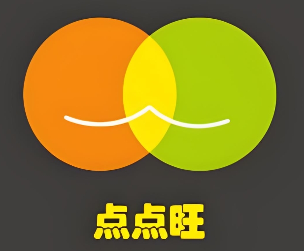 点点旺便利店