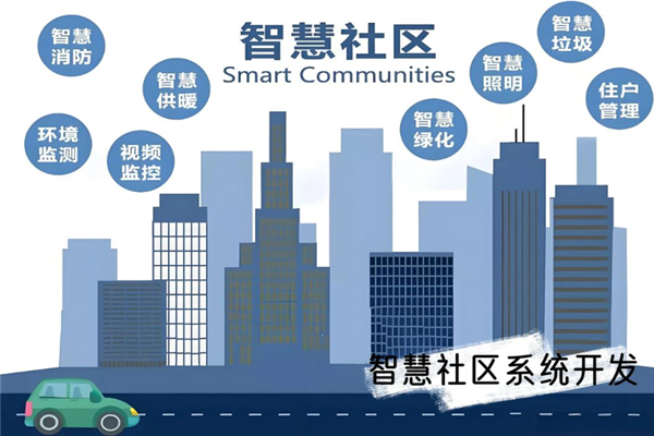 全民共识智慧云社区