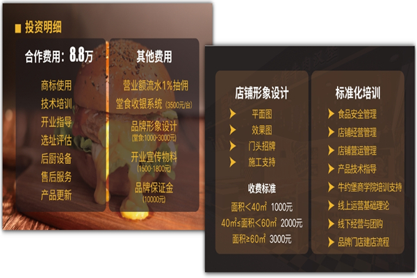 牛约堡汉堡店 牛约堡汉堡店