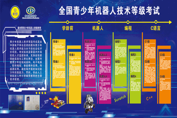 童创栗机器人创客教育