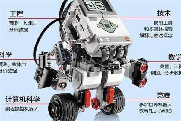 优动机器人教育