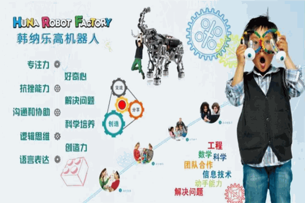 韩纳乐高机器人教育