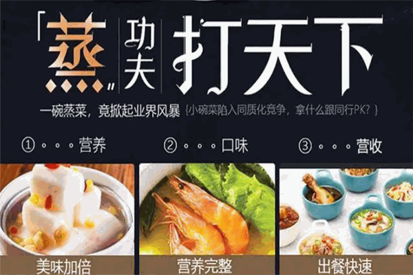 蒸鲜小碗蒸菜