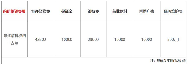 罗罐中米粉