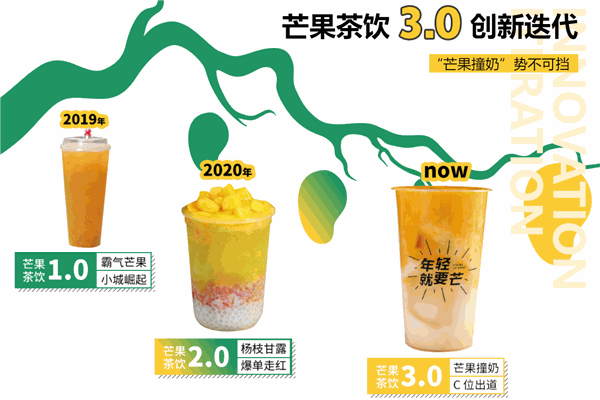 我很芒奶茶