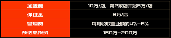 探鱼烤鱼 探鱼烤鱼