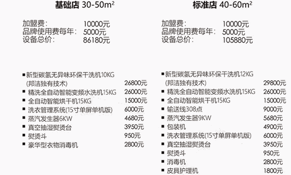 邦洁洗衣店