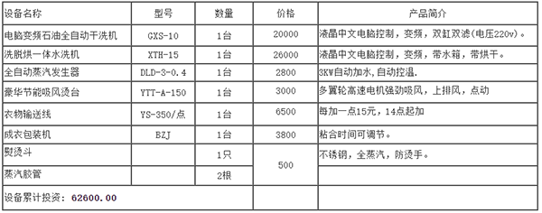 卡博尼干洗店