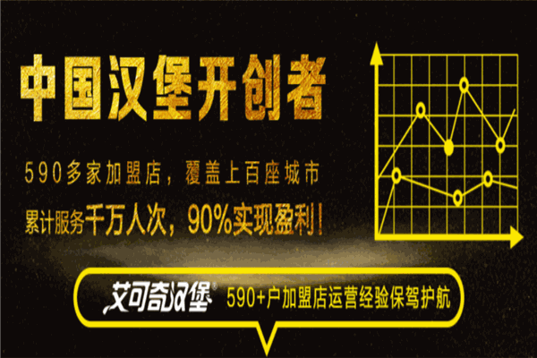 艾可奇汉堡