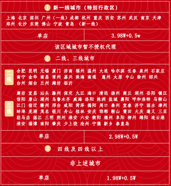 状元码头水饺