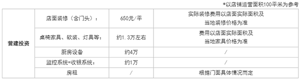 欣念饺子