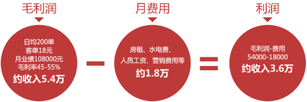 嗨饺海鲜水饺
