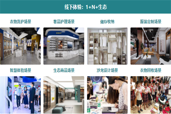 海尔衣联网洗衣先生 海尔衣联网洗衣先生