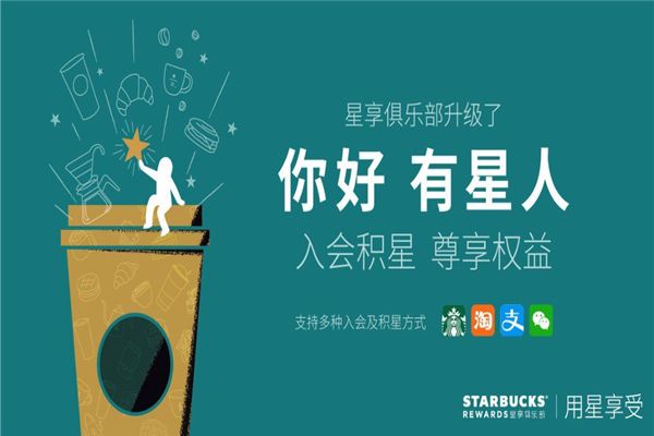 星巴克咖啡