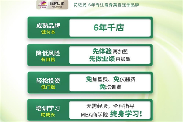 花轻扬瘦身