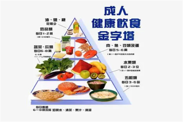 陈允斌食疗养生减肥