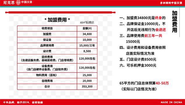 尼克斯汉堡