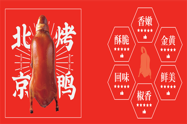 乐寿御坊北京烤鸭