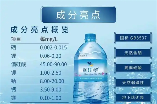 润田翠矿泉水