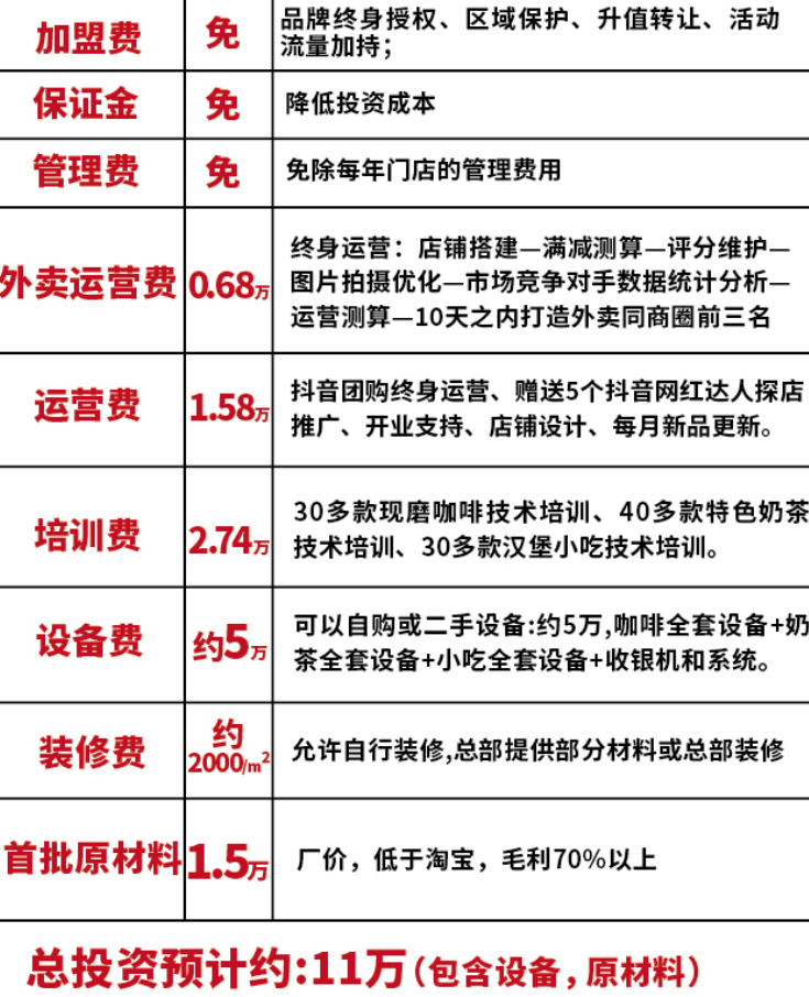 星概念奶茶