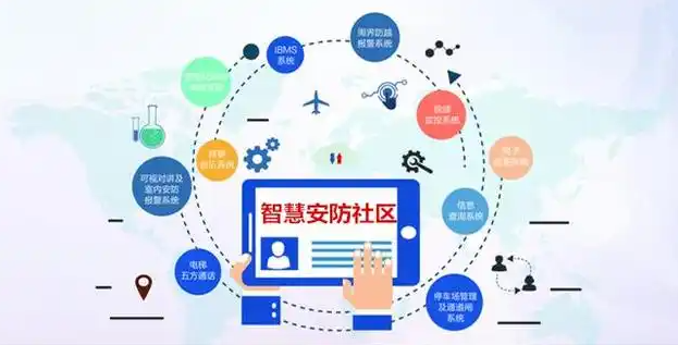 全民共识智慧云社区加盟费用是多少？加盟怎么样