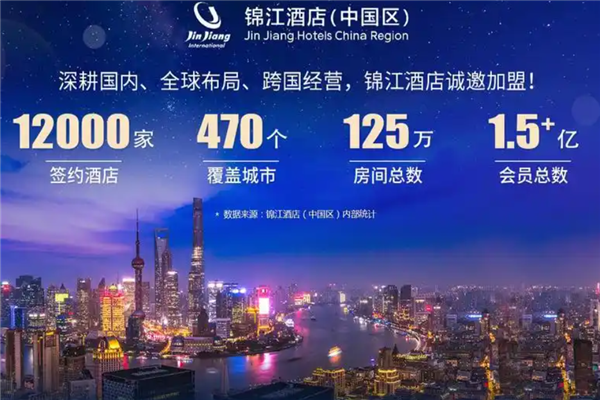锦江酒店加盟