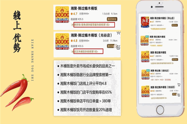 湘聚辣过瘾木桶饭