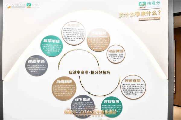 快提分