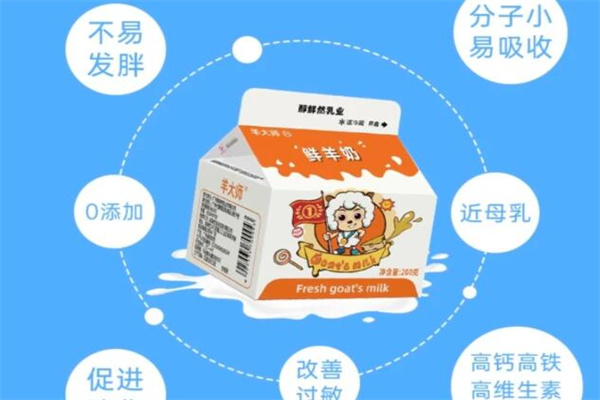醇鲜然乳业