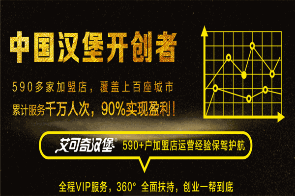 艾可奇汉堡店
