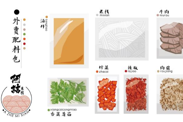 徐州阿喆米线 徐州阿喆米线