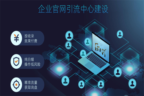 悉知科技