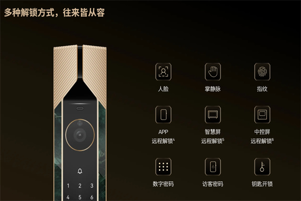 华为智能门锁