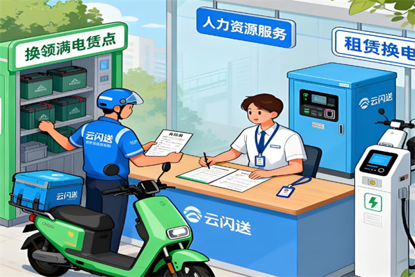 云闪送物流