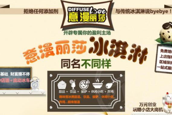 意漫丽莎冰淇淋