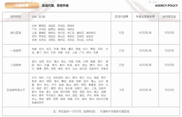 女主角奶茶 女主角奶茶