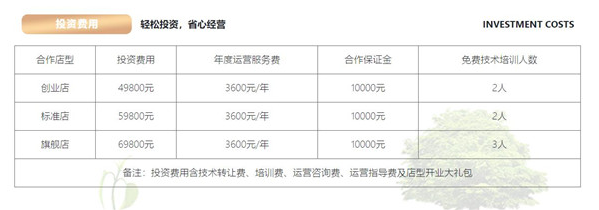 女主角奶茶 女主角奶茶
