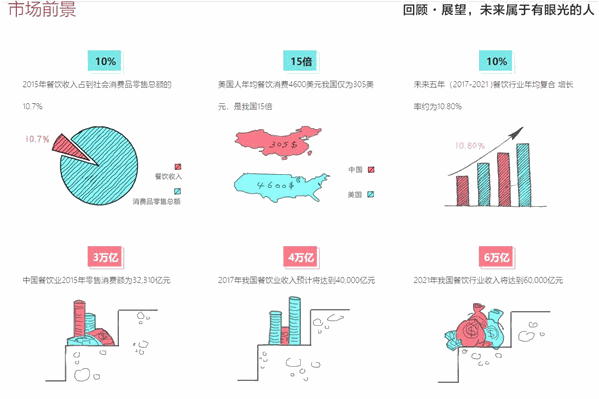 南塘畔奶茶