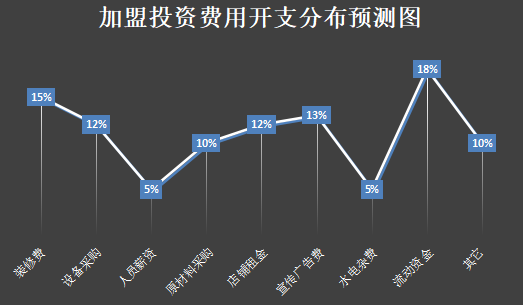 茗声皇茶