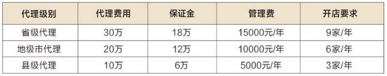 果味斯