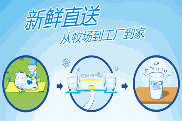 光明随心订