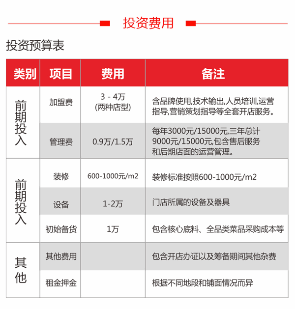 山果红了