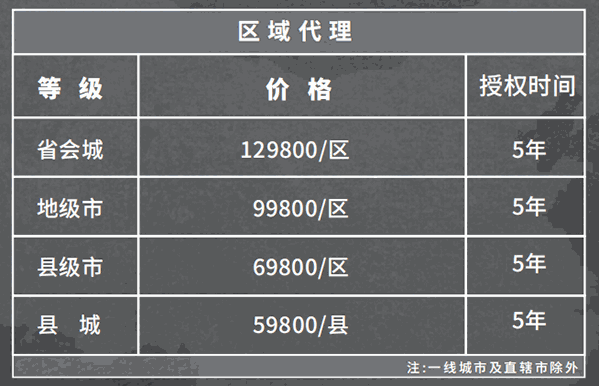 有饮子饮品