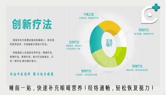 视保宝视力矫正