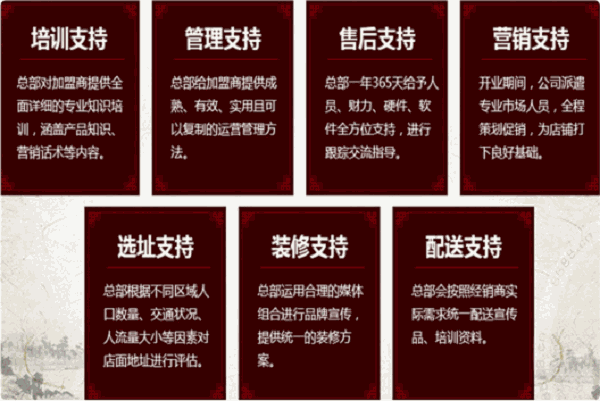 中济堂